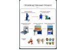 6 color drop molding machine